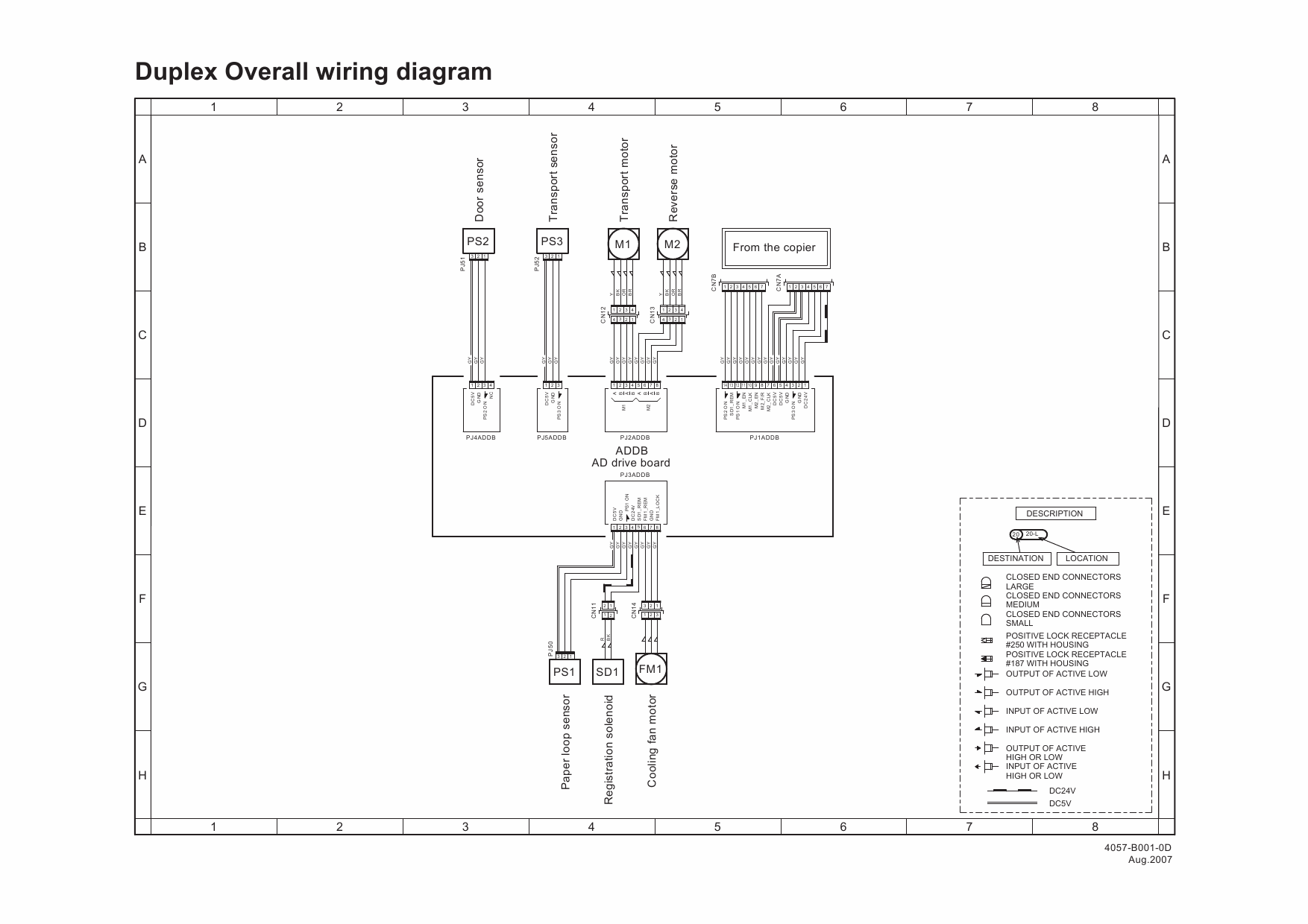 Konica-Minolta bizhub C10 Wiring Diagram-3